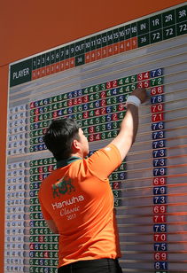 开云体育官方网站网址-肯尼亚女篮在非洲锦标赛中奋勇冲击奖牌，提升国际影响力